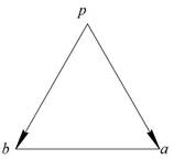 2014-5-рисунок