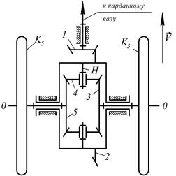 2014-8-рисунок