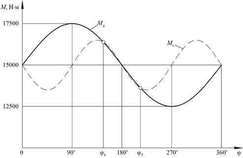 2014-9-решение1