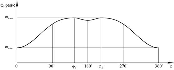2014-9-решение2